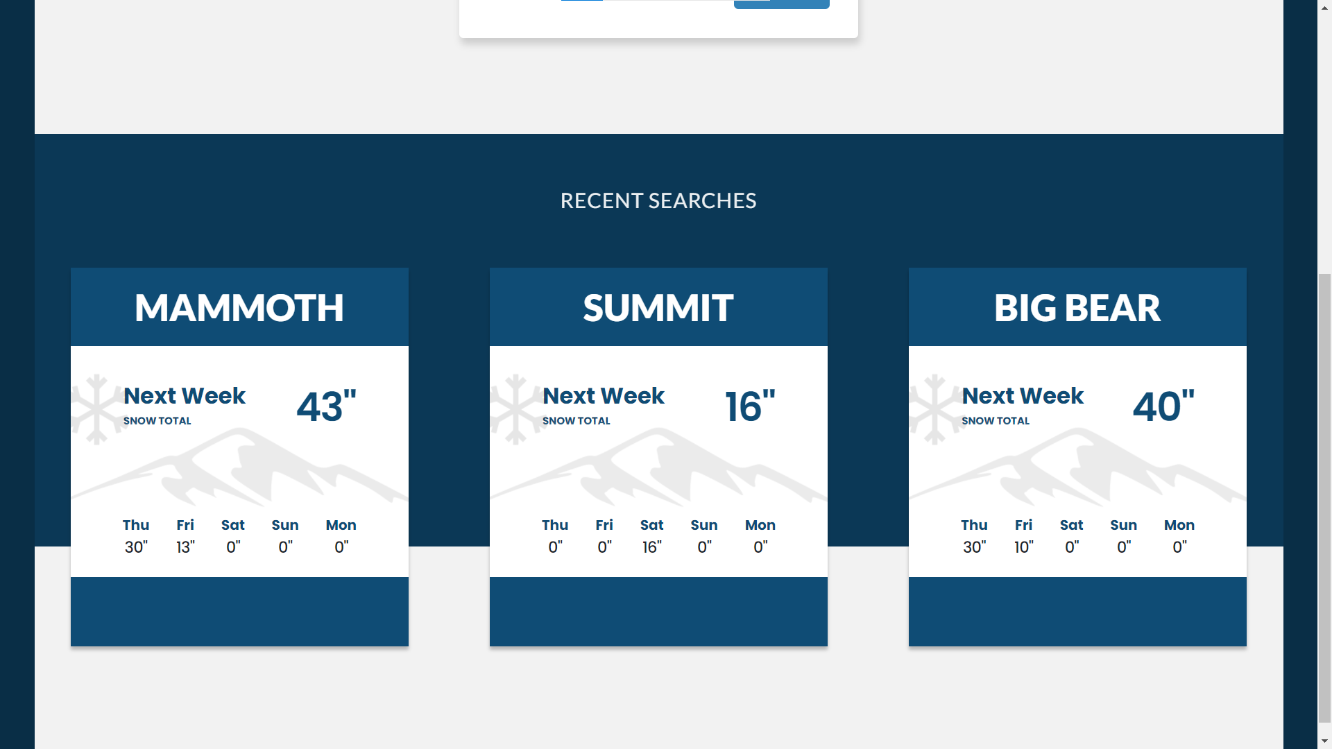 Customers Dashboard